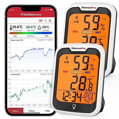 Termómetro Digital para Casa Thermopro TP-358 ThermoPro - Previsores do tempo e estações - digital, casa, 80m, bluetooth