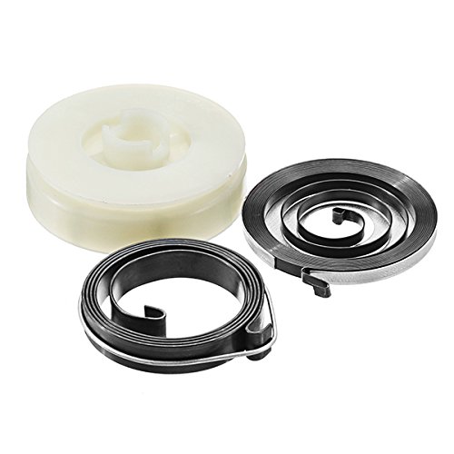 Conjunto de Acessórios para Máquina de Corte de Relva ESPOORTS MJJ Fácil EsportsMJJ - Acessórios para motosserra - acessórios, corte de relva, espoorts mjj fácil