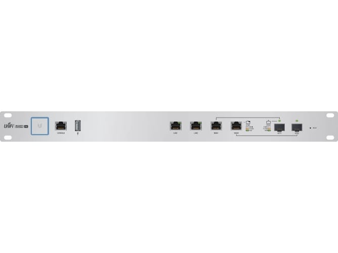 Firewall de hardware UBIQUITI NETWORKS USG-PRO-4 Ubiquiti - Pontes e roteadores - router, Switch, gateway, 4 portas LAN, sfp +