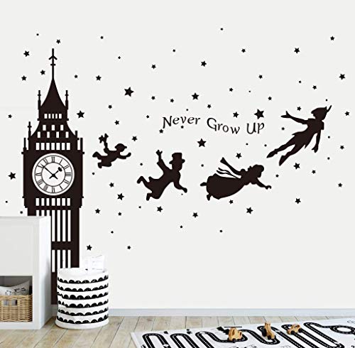 Autocolantes RUNTOO Big Ben (5,5 x 3 cm) Decalplanet - Papel de parede - decorativos, 5,5 x 3 cm, fácil de aplicar