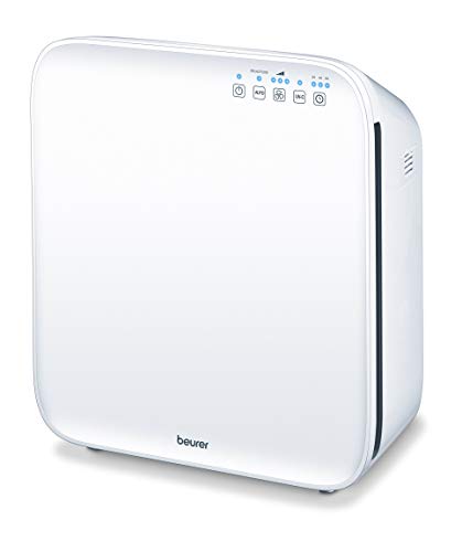 Purificador BEURER Lr310 (50 W - 30 m3/h) Beurer - Purificadores de ar - 50 W, 30 m3/h