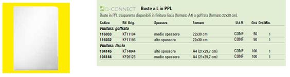 Pack 50 Capas para Encadernação Q-CONNECT KF11193 PBS Connect Polska - Protetores de folhas - encadernação, a4, transparente, 50 peças