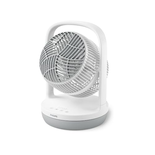 Ventoinha de Mesa PHILIPS CX2050/00 (30 W - Diâmetro: 40 cm) Philips - Ventoinhas de mesa e de pedestal - 30 W, 40 cm, 3 velocidades, silentwings