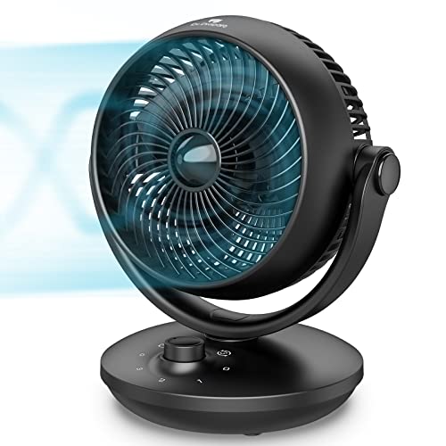 Ventoinha de Chão DR.PREPARE Silencioso (3 velocidades - 28 dB) DR.PREPARE - Ventoinhas de mesa e de pedestal - silencioso, 3 velocidades, filtro anti-pó, 25 W