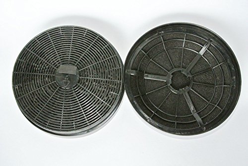 Filtro de Carvão para Exaustor Pkm Cfm140 Reciclagem 1 Unidades PKM - Acessórios de capa de fogão - carvão, exaustor, reciclagem