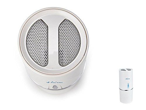 Filtro para Purificador de Ar CECOTEC FreshAir 5 PURLINE - Secadores de ar e filtro - filtro, carvão ativo, purificador de ar, cecotec freshair 5
