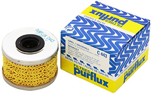 Injeção de combustível PURFLUX 343 (Ferramentas) PURFLUX - Sistemas de combustível de veículos automotores - injeção, combustível, ferramentas