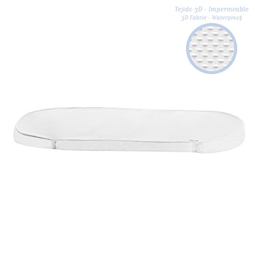 Cobertura de Colchão CAMBRASS (Algodão - 33x80cm) Cambrass - Capas para colchão - algodão, 33x80cm, higiene pessoal
