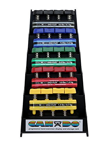 Conjunto de 5 exercitadores digitais CANDO Cando - Exercitadores de mão - conjunto, exercitadores digitais, cando