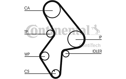 Correia de Distribuição CONTITECH CT 1061 K1 CONTITECH - Variadores de frequência e velocidade ajustável - correia distribuição, contitech ct 1061 k1, preto, mercedes-benz e-class w211, conjunto correias pinças