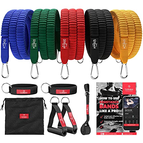Kit de Resistência Elástica com Guia de Exercícios BeMaxx - Bandas de exercício - 5 bandas elásticas, guia de exercícios, força interna