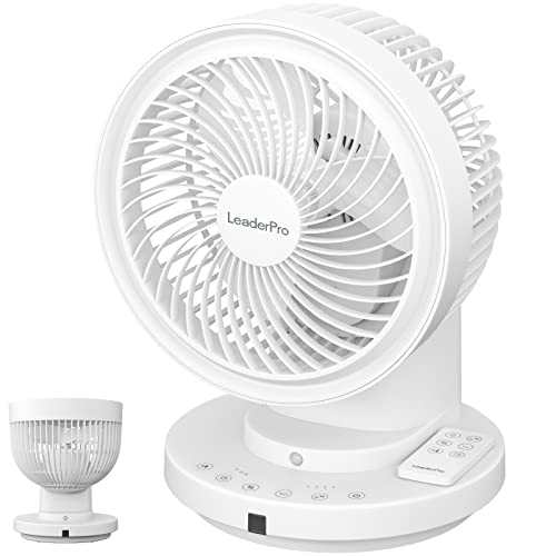 Ventoinha de Chão LEADERPRO Motor AC (3 velocidades - 40 W - Diâmetro: 30 cm) Leaderpro - Ventiladores - 30 cm, 40 W, 3 velocidades, temporizador