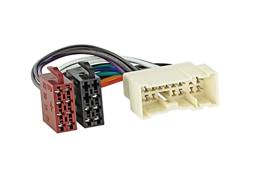 Cabo de Antena ACV (Coaxial - Coaxial - 1.5 m - Preto) ACV - Fios e cabos elétricos - cabo antena, coaxial, 1.5m, RCA, preto