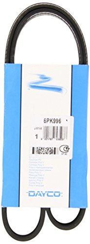 Correia de Transmissão DAYCO 6PK996 (Poliv) Dayco - Variadores de frequência e velocidade ajustável - correia transmissão, dayco, 6pk996, poliv, comprimento, 1400mm