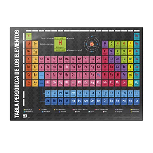 Base de Secretária Periodic Table Multifuncional Grupo Erik - Tapetes e sousplats de escritório - 49,5 x 34,5 cm, PVC resistente, anti-deslizante, multifuncional
