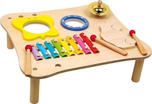 Jogo Didático JBM TOYS 1166 (Idade Mínima: 3) small foot company - Acessórios para telemóveis - idade mínima: 3, didático