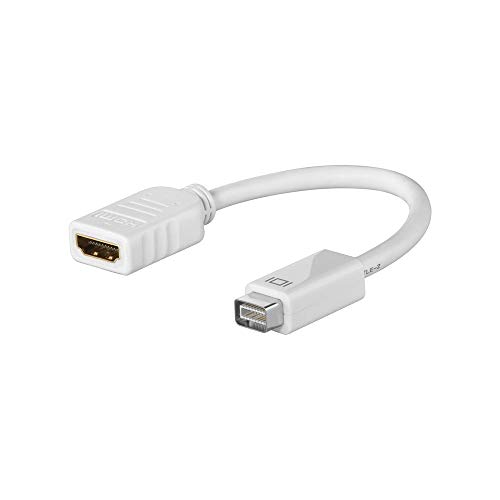 Adaptador MICROCONNECT (HDMI - Branco) Goobay - Adaptadores de cabos de áudio e vídeo - mini-dvi, hdmi, adaptador