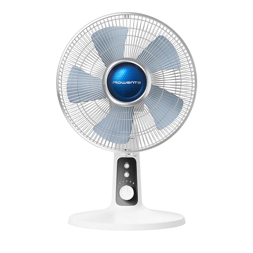 Ventoinha de Chão ROWENTA Turbo Silence Extreme+ (3 velocidades - 40 W) Rowenta - Ventiladores - 3 velocidades, 40 W, resfriamento, elegante