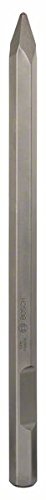 Alicate BOSCH 1 618 600 019 (Molhado) Bosch - Cinzeis e goivas de entalhar - molhado, metal, azul