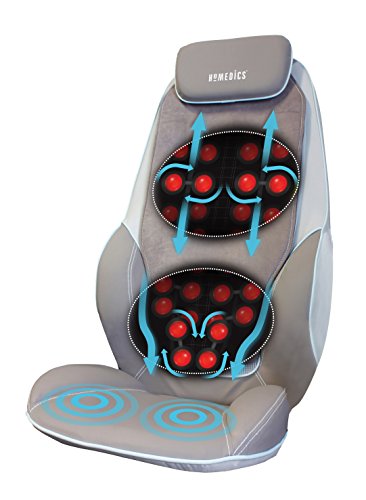 Massajador HOMEDICS Shiatsu Max (Cinzento) Homedics - Cadeiras - massajador, shiatsu, max