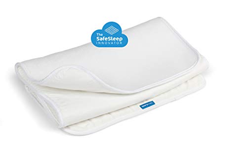 Protetor de Colchão AEROSLEEP Impermeável (140x190/200cm) Aerosleep - Roupa de cama e cama - impermeável, resistente, fácil de limpar, lavável