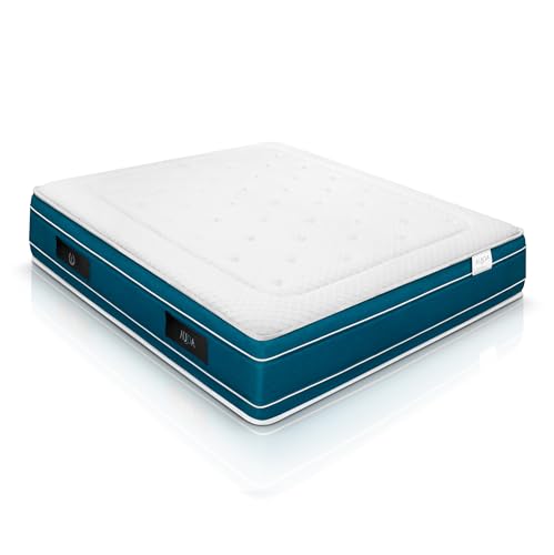 Colchão WIN REST Viscogel de Molas Ensacadas Aqua (160x190 cm - Azul) WIN REST - Cabeceiras e peseiras - 7 zonas, box spring, espuma viscoelástica, 160x190 cm