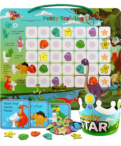 Mapa para Aprender a Usar o Lixivato - 1 Unidade PTSK-109 - Móveis para bebês e crianças pequenas - aprender, lixivato, treino