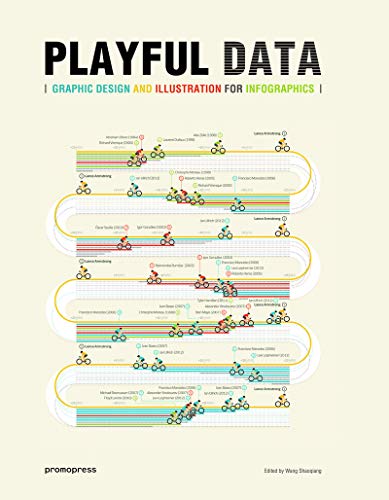 Livro Playful Data de Shaoqiang Wang (Inglês) Promopress - Livros - livro, playful data, shaoqiang wang