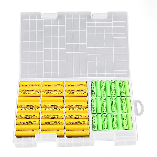 Caixa Organizadora de Baterias SCHYIDA (Plástico - 0.025x0.016x0.036m) SCHYIDA - Recipientes de armazenamento doméstico - plástico, alta capacidade, resistente