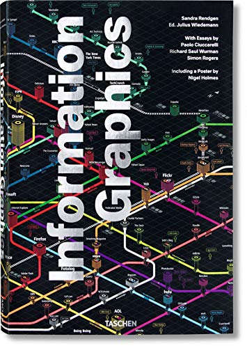 Livro Information Graphics de Michael F. Mahoney (Espanhol) Libros - Livros - informação visual, comunicação, dados complexos