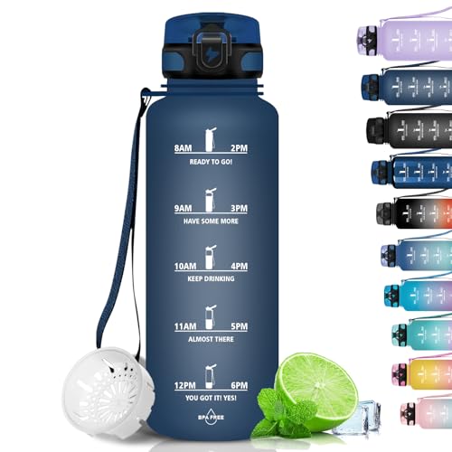Garrafa GRSTA Sport 1500ml (Azul - Tritan) Grsta - Garrafas de água - 1500 ml, tritan, azul
