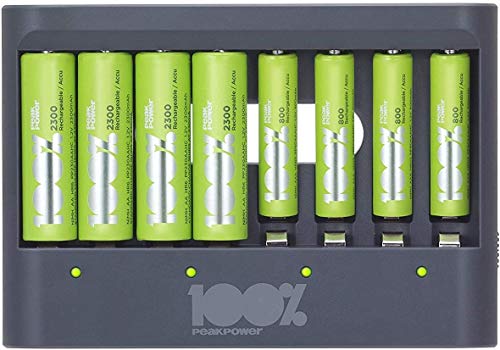 100% Peakpower Carregador Bateria Aa e Aaa peakpower - Carregadores de bateria de uso geral - carregador, bateria aa, bateria AAA