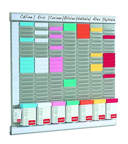 Quadro de Planeamento NOBO Kit Office Planning T Planner (53x36cm) Nobo - Calendários, organizadores e planejadores - 53x36cm, 7 bandas, 24 ranuras, fichas T