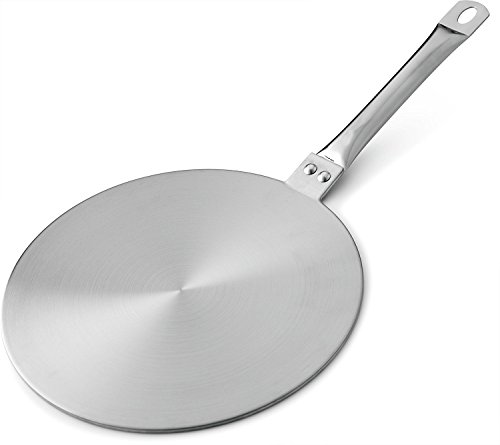 Adaptador para Placa de Indução INTERKITCHEN 020100 INTERKITCHEN - Acessórios de panelas - adaptador, placa de indução