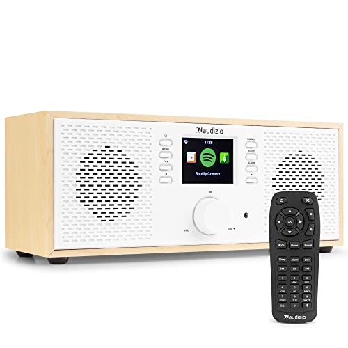 Rádio Audizio Rimini Madeira e Branco (Rádio) Tronios B.V. - Áudio - rimini, madeira, branco