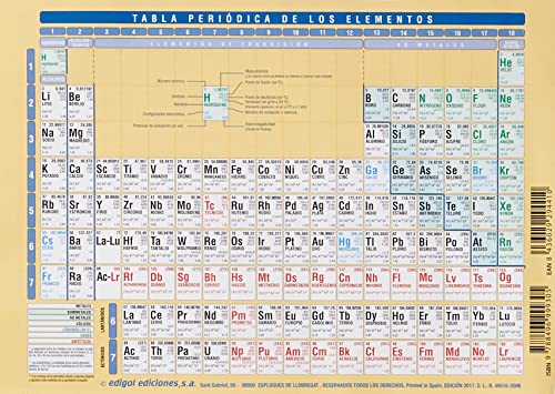 Quadro Periodico EDIGOL A5 (Multicor - Poliéster) Edigol - Pósteres, impressões e arte visual - quadro, periodico, edigol, A5, multicor, poliéster