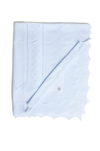 Touca MINUTUS Rouse (Azul - Poliéster - 90 x 40 cm) Minutus - Roupa de cama e cama - azul, poliéster, 90x40 cm