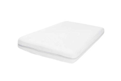 Protetor de Colchão ECUS KIDS Soft 3 em 1 (Branco) EcusKids - Protetores de colchão - tencel, absorve humidade, transpirável